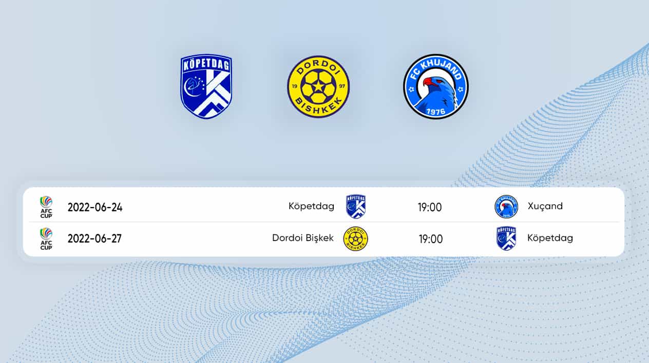 2022 AFC Cup: schedule of matches of FC Kopetdag